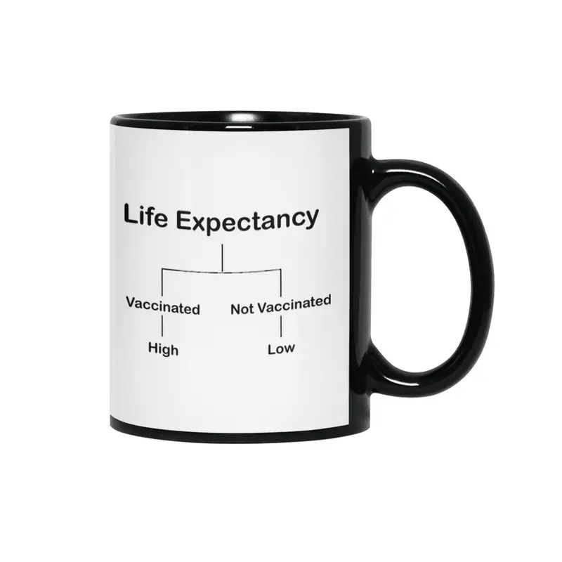 Life Expectancy Siyah Kupa