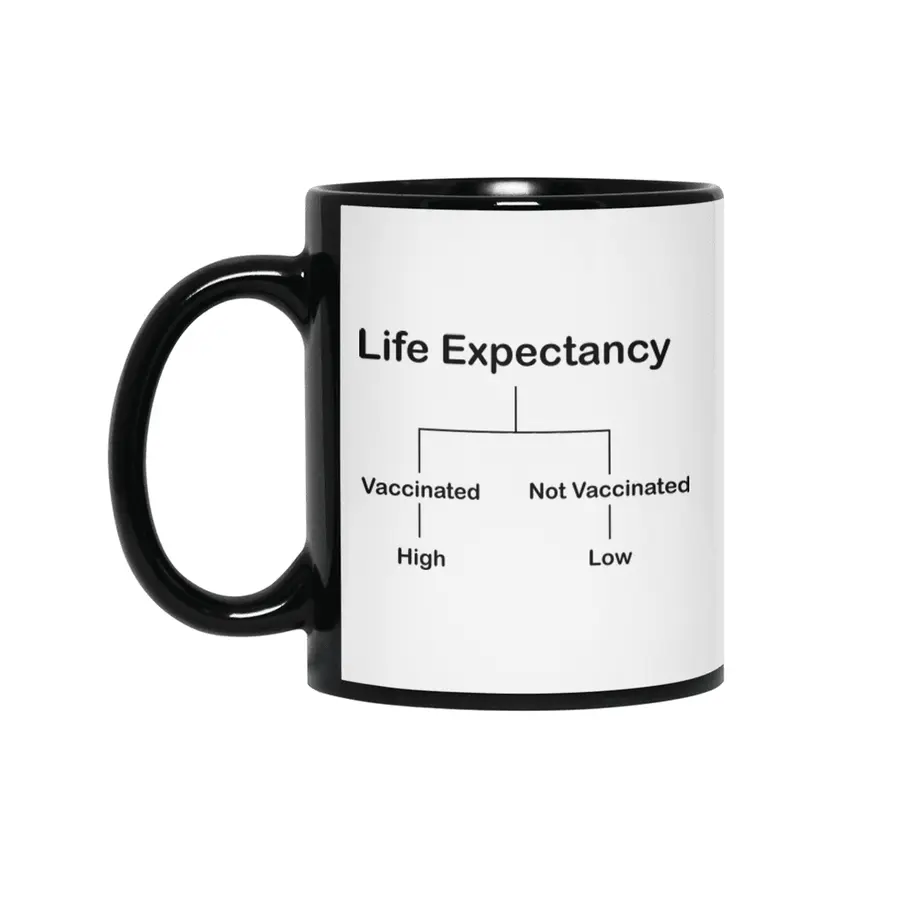Life Expectancy Siyah Kupa