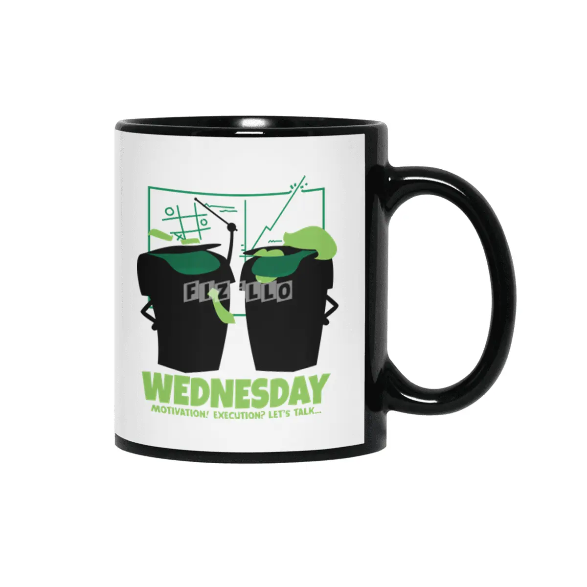 Wednesday-talk or act, motivation vs execution? Siyah Kupa