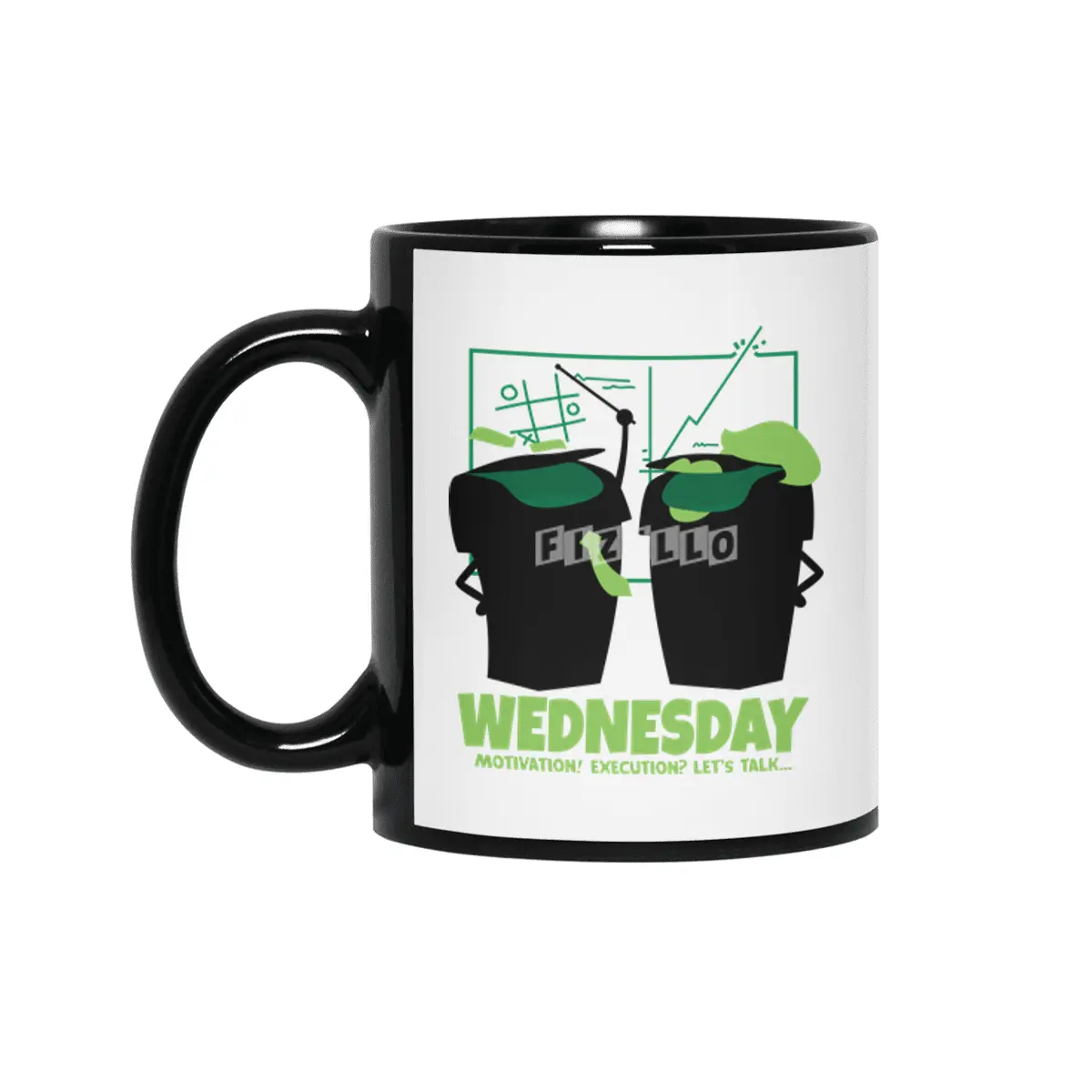 Wednesday-talk or act, motivation vs execution? Siyah Kupa