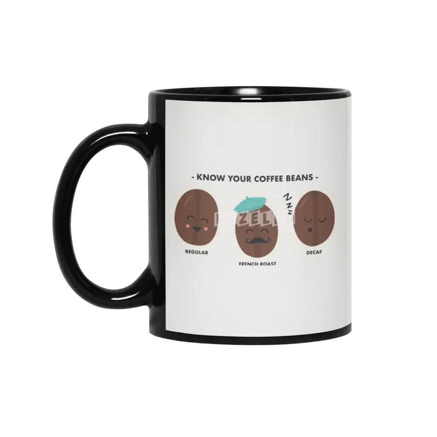Know Your Coffee Beans Siyah Kupa