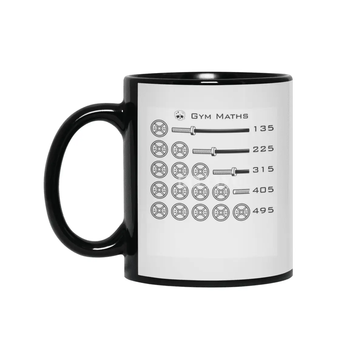 Gym Math Siyah Kupa
