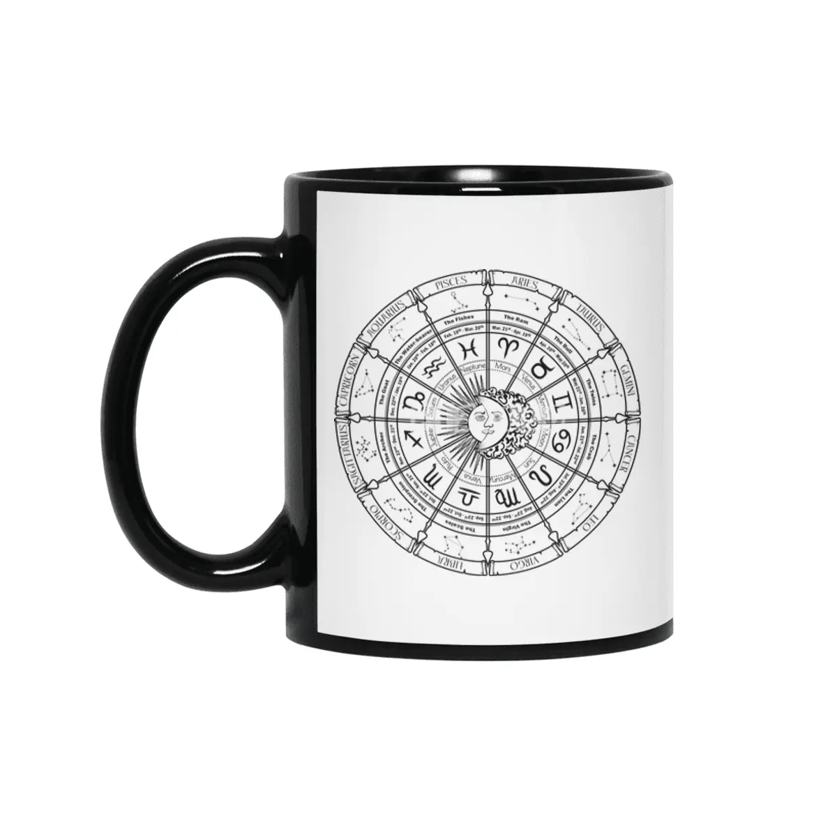Astrology Wheel - Black Lettering Siyah Kupa