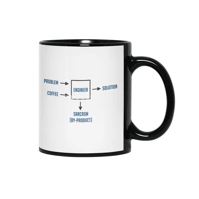 Engineering Sarcasm By-product Siyah Kupa