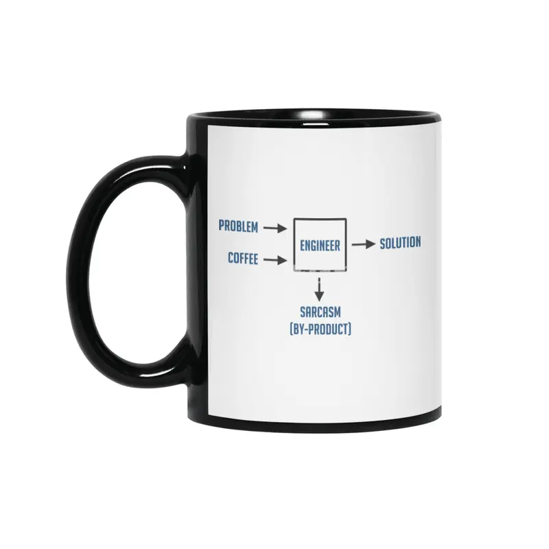 Engineering Sarcasm By-product Siyah Kupa