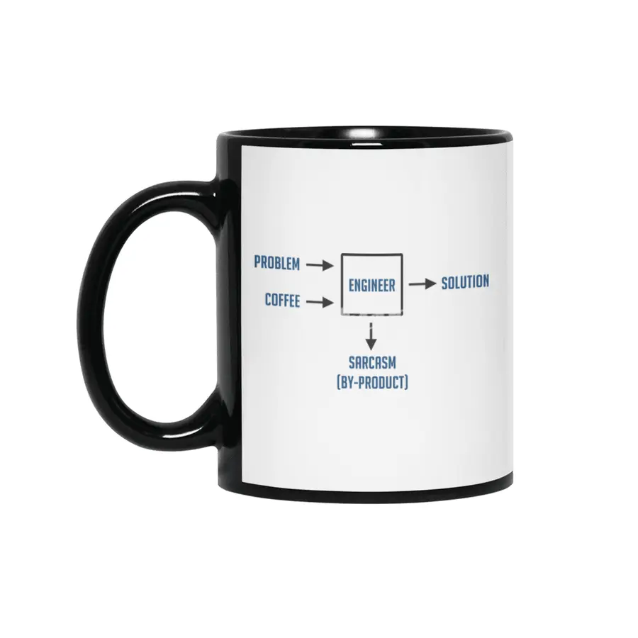 Engineering Sarcasm By-product Siyah Kupa