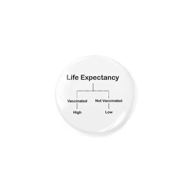 Life Expectancy Açacak