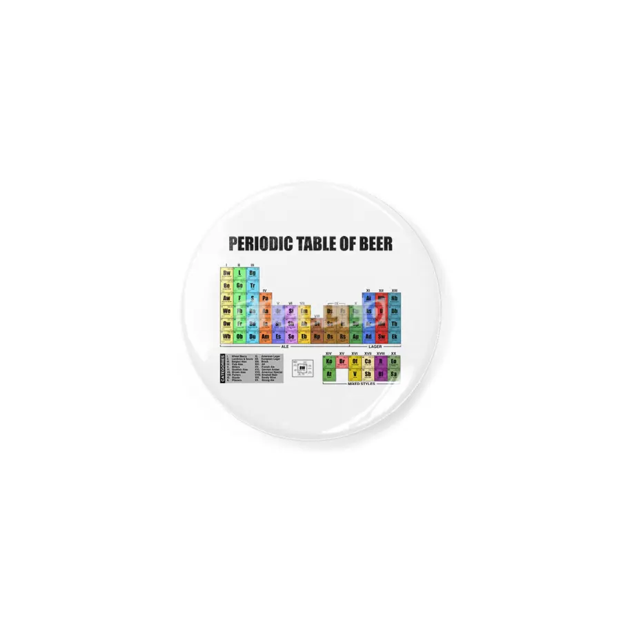 Periodic Table of Beer - New Açacak
