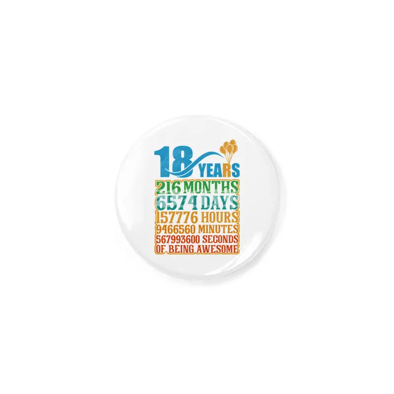 18 Years Of Being Awesome Açacak