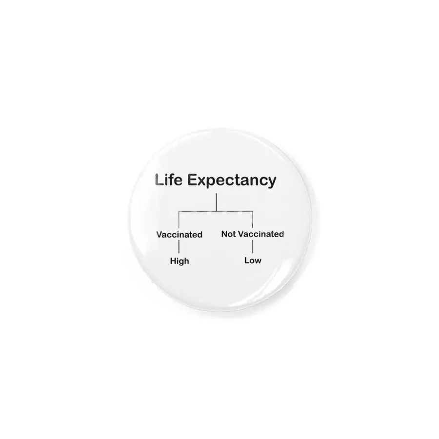 Life Expectancy Rozet