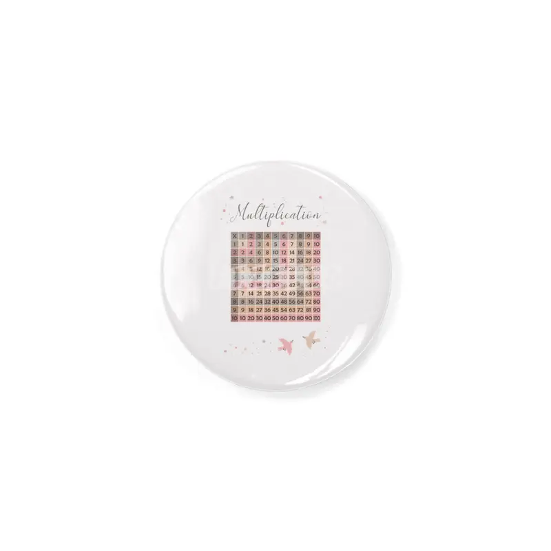Thumbnail 1 of 3, Photographic Print, Multiplication beautiful and useful  print for little kids - e Rozet