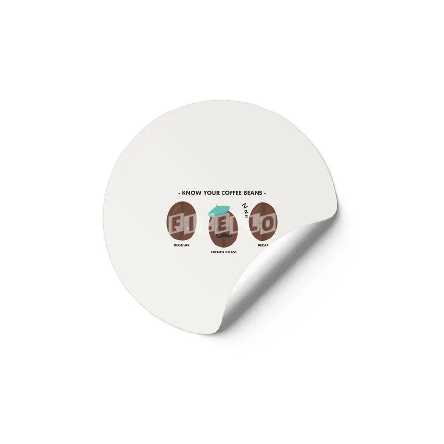 Know Your Coffee Beans Etiket