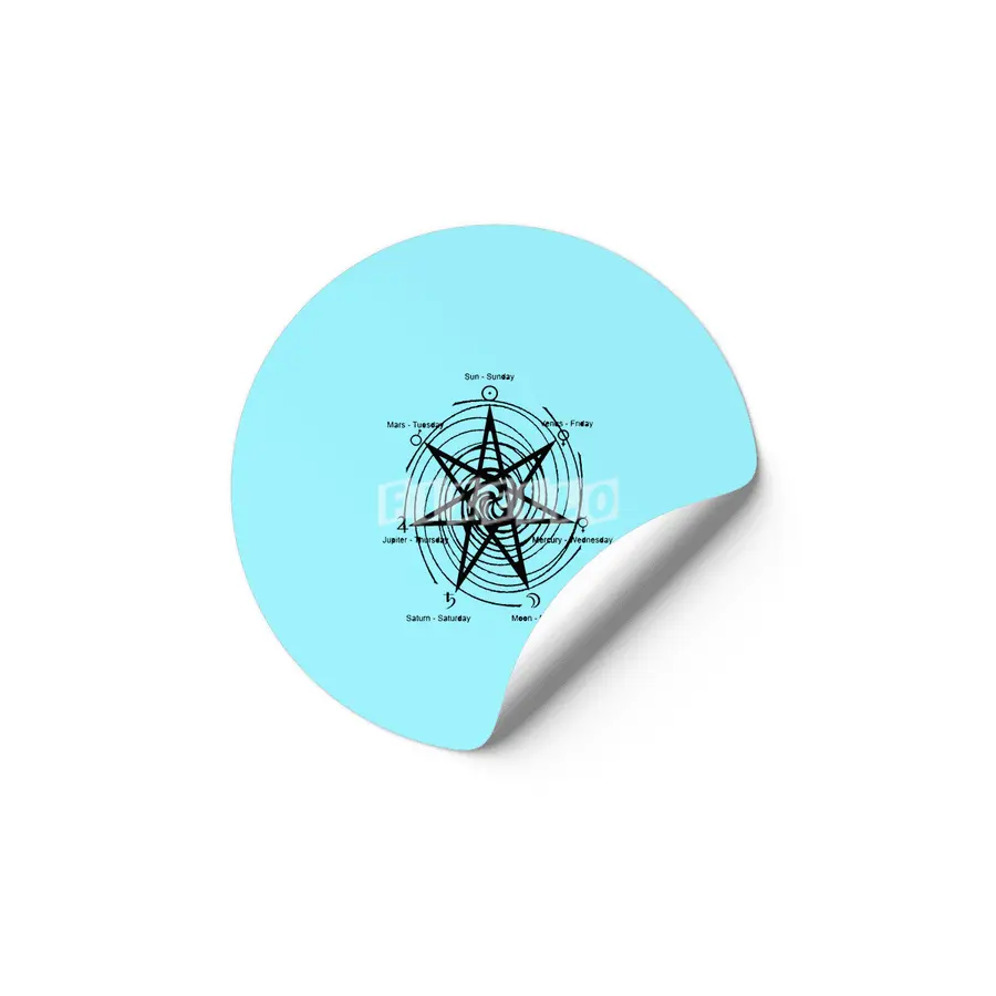 Magic and astrology Etiket