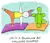 Bunny Daze Loves Yoga! We hope you love Yoga too!