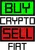 sell,buying,selling,button,buttons,text,icon,icons,trade,trades,trading,trader,traders,market,markets,price,prices,crypto,cryptocurrency,forex,foreign,exchange,exchanges,decentralized,centralized,commodities,quote,quotes,red,green,product,products,business,businesses,fiat,currency,currencies