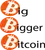 The text, big, bigger, bitcoin with the b replaced by the bitcoin sign