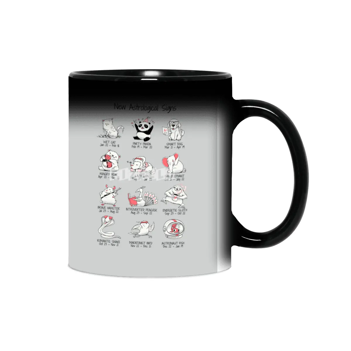 New Astrological Signs Sihirli Kupa