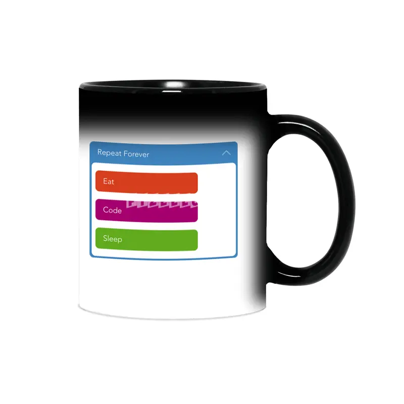 Learn, Code, Share, Repeat Sihirli Kupa