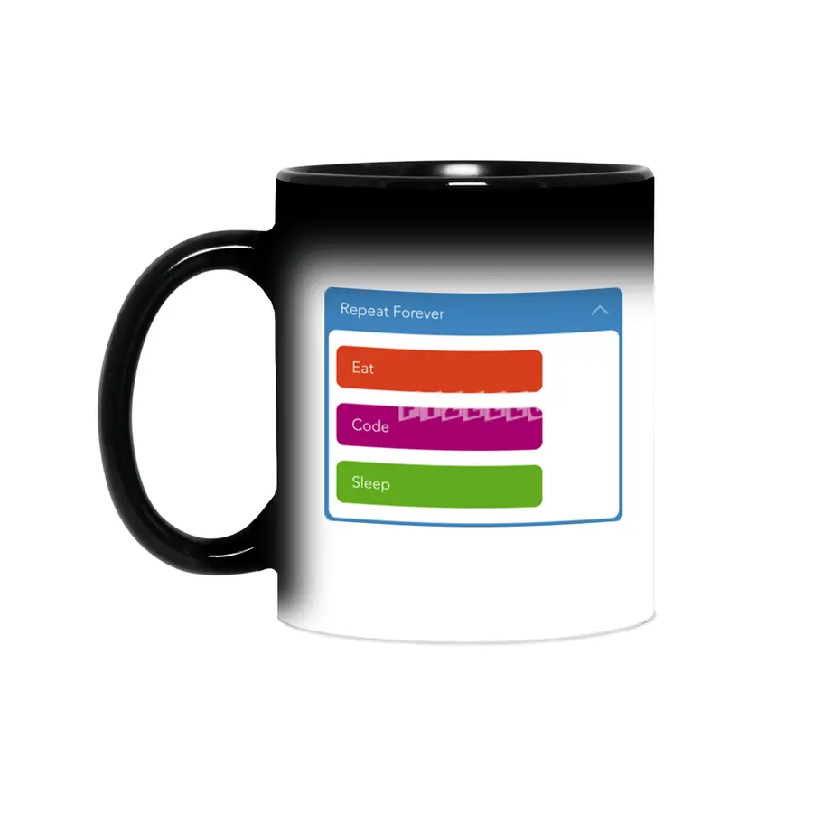 Learn, Code, Share, Repeat Sihirli Kupa