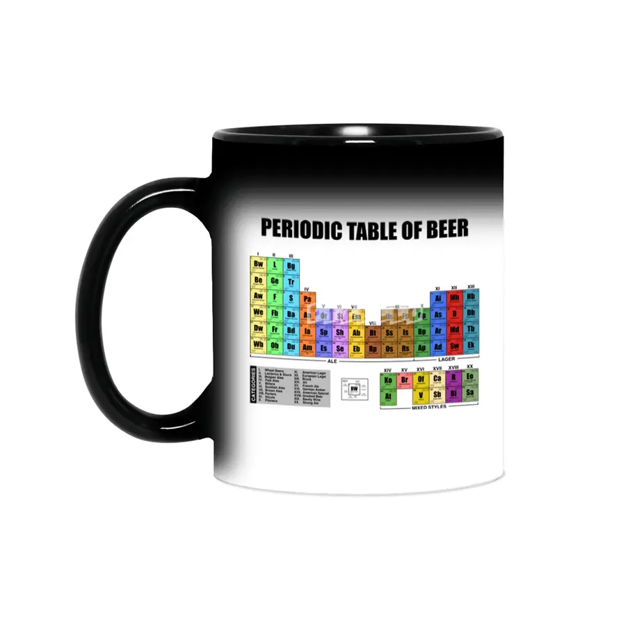 Periodic Table of Beer - New Sihirli Kupa