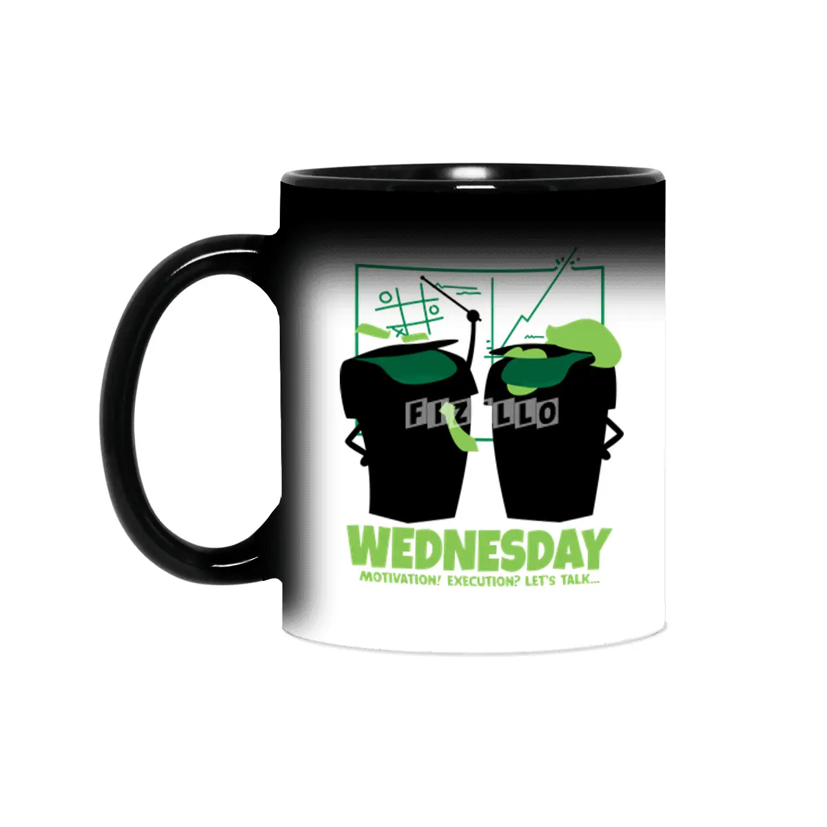 Wednesday-talk or act, motivation vs execution? Sihirli Kupa