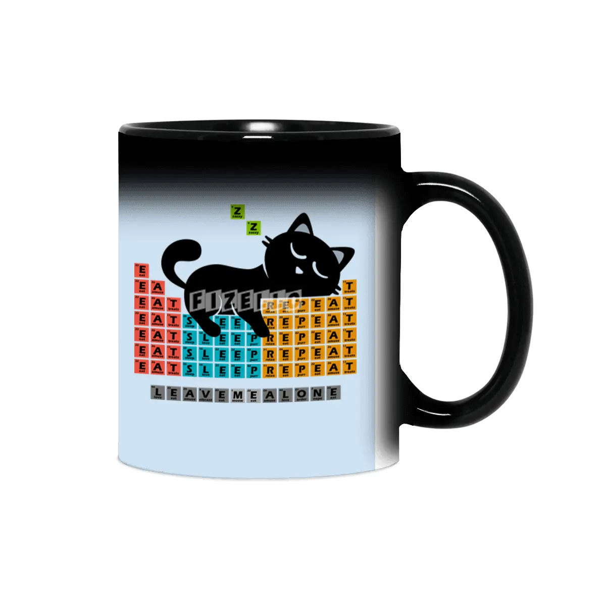 Cat Periodic Table Sihirli Kupa