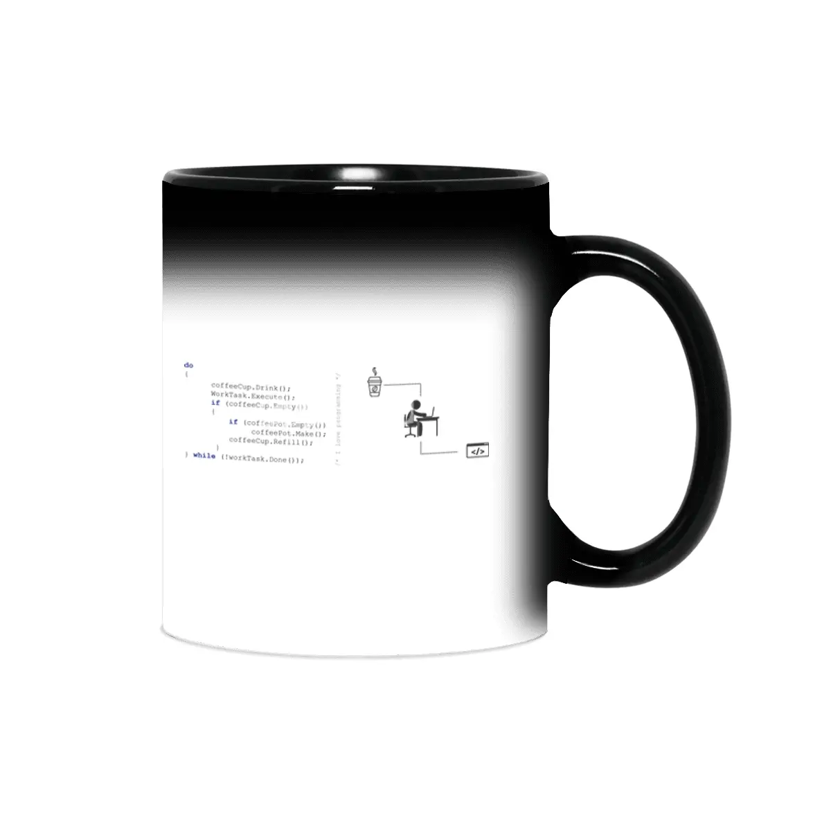 Mugs for Genius Programmer Sihirli Kupa