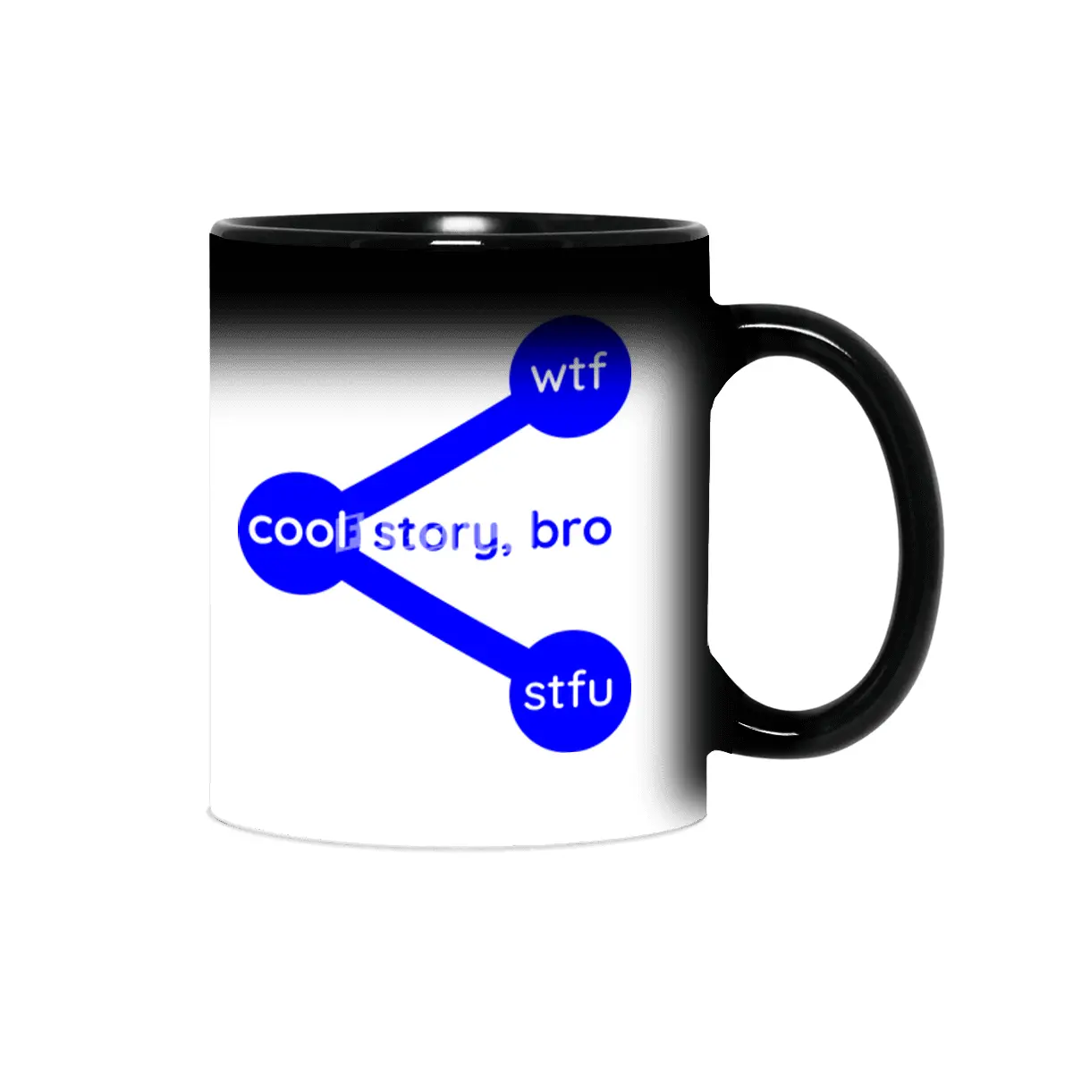 Cool Story Bro Wtf Stfu Share Symbol Sihirli Kupa