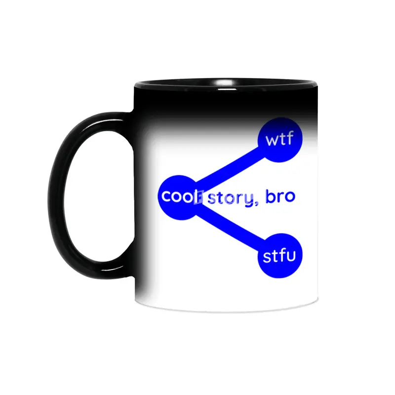 Cool Story Bro Wtf Stfu Share Symbol Sihirli Kupa