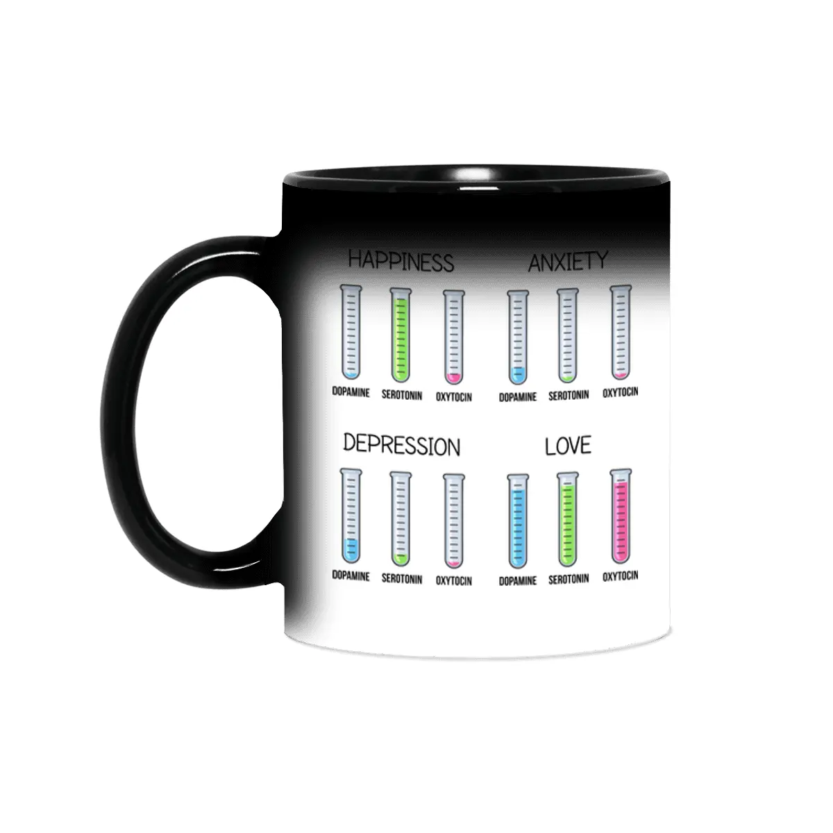 Chemistry of Emotions Sihirli Kupa