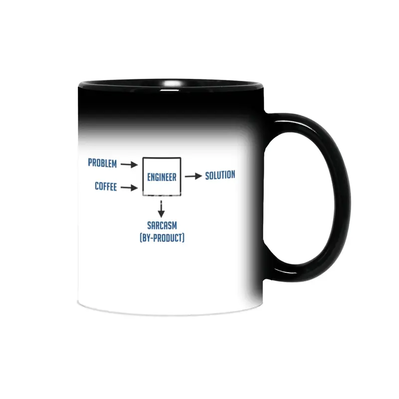 Engineering Sarcasm By-product Sihirli Kupa