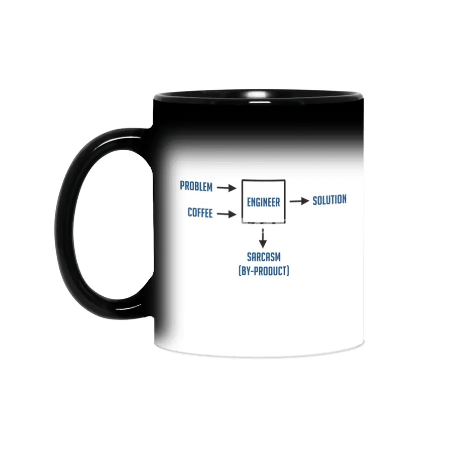 Engineering Sarcasm By-product Sihirli Kupa