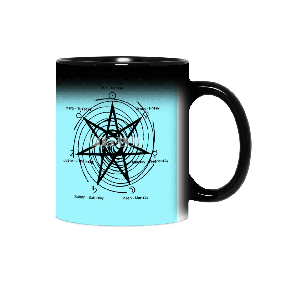 Magic and astrology Sihirli Kupa