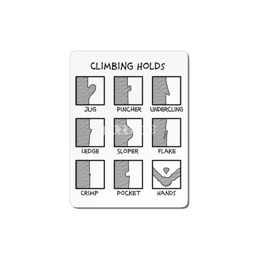 Climbing Holds New MDF Tablo