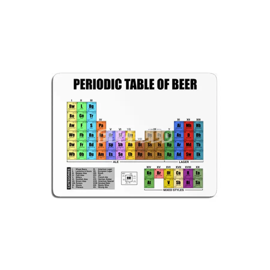 Periodic Table of Beer - New MDF Tablo