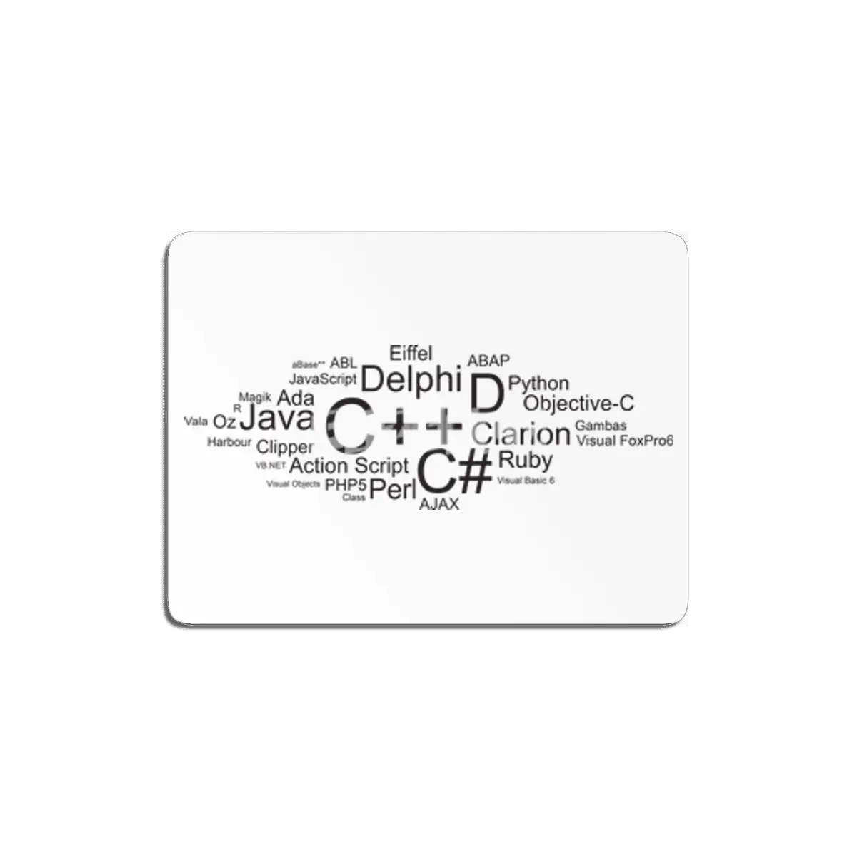 Programming Languages Wordle MDF Tablo