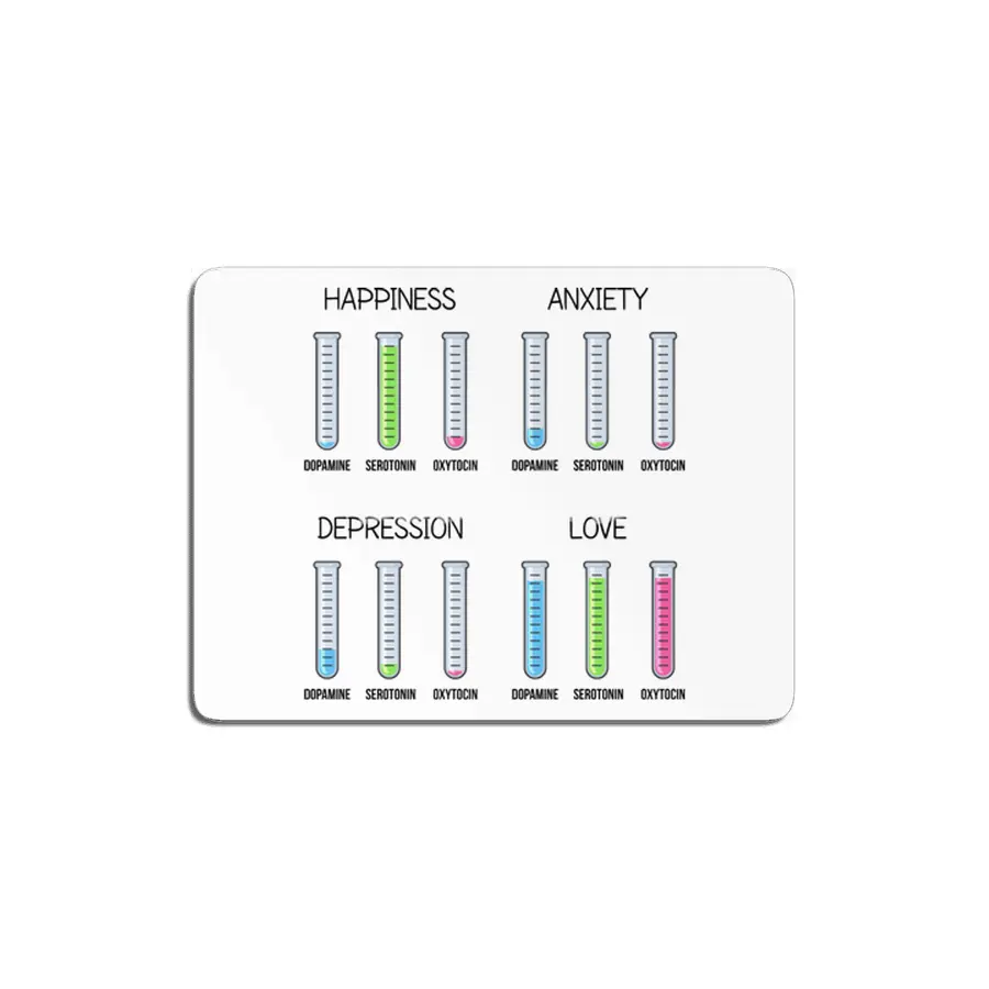 Chemistry of Emotions MDF Tablo