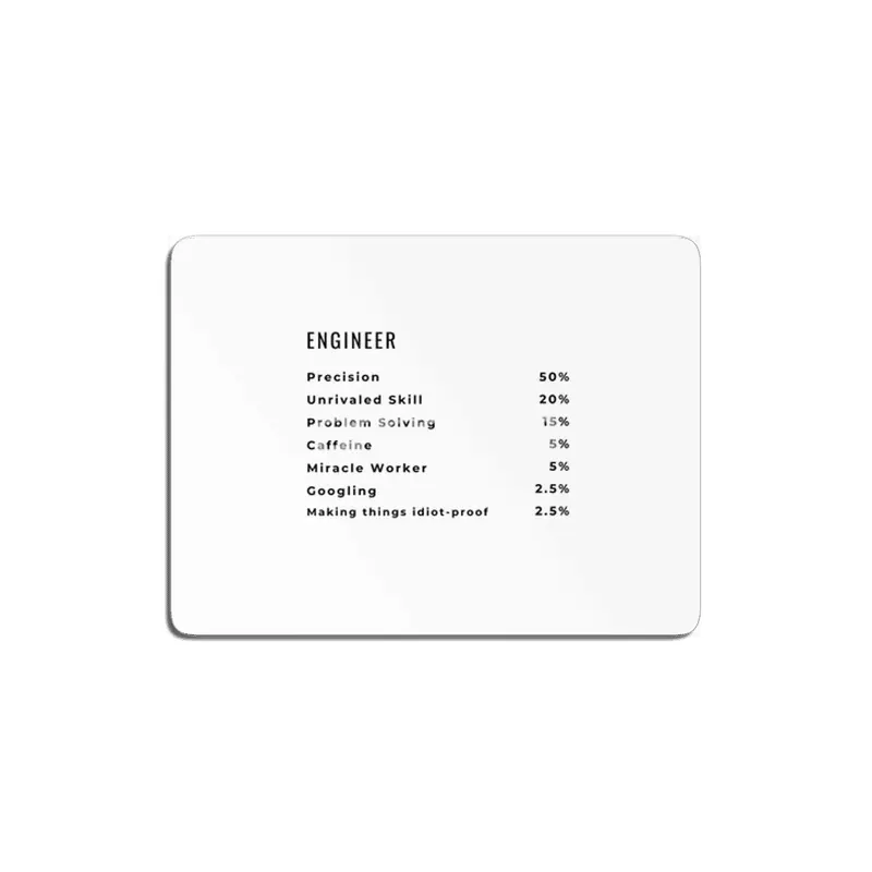 What Engineers are made of MDF Tablo