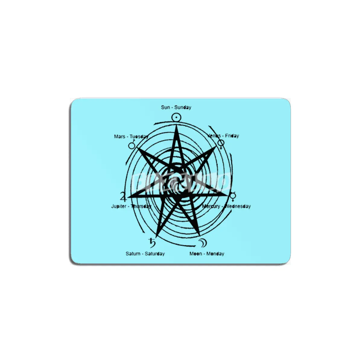Magic and astrology MDF Tablo