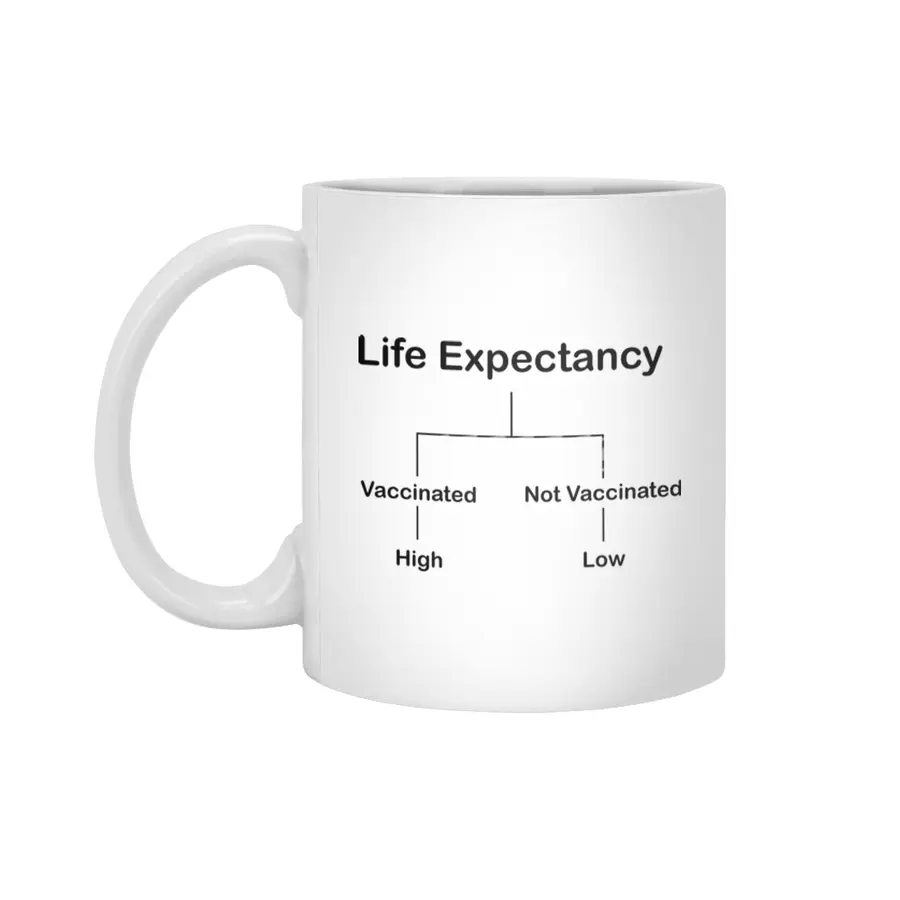 Life Expectancy Beyaz Kupa