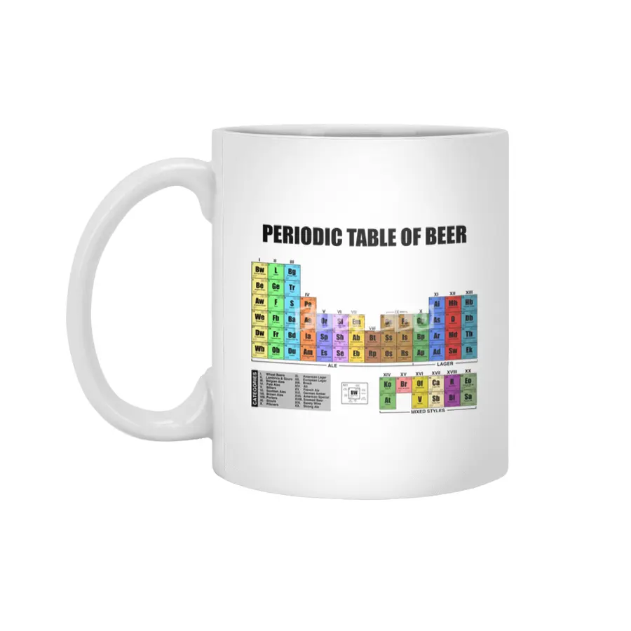 Periodic Table of Beer - New Beyaz Kupa