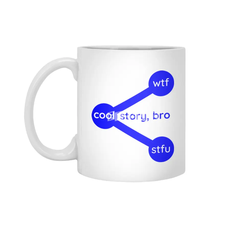 Cool Story Bro Wtf Stfu Share Symbol Beyaz Kupa