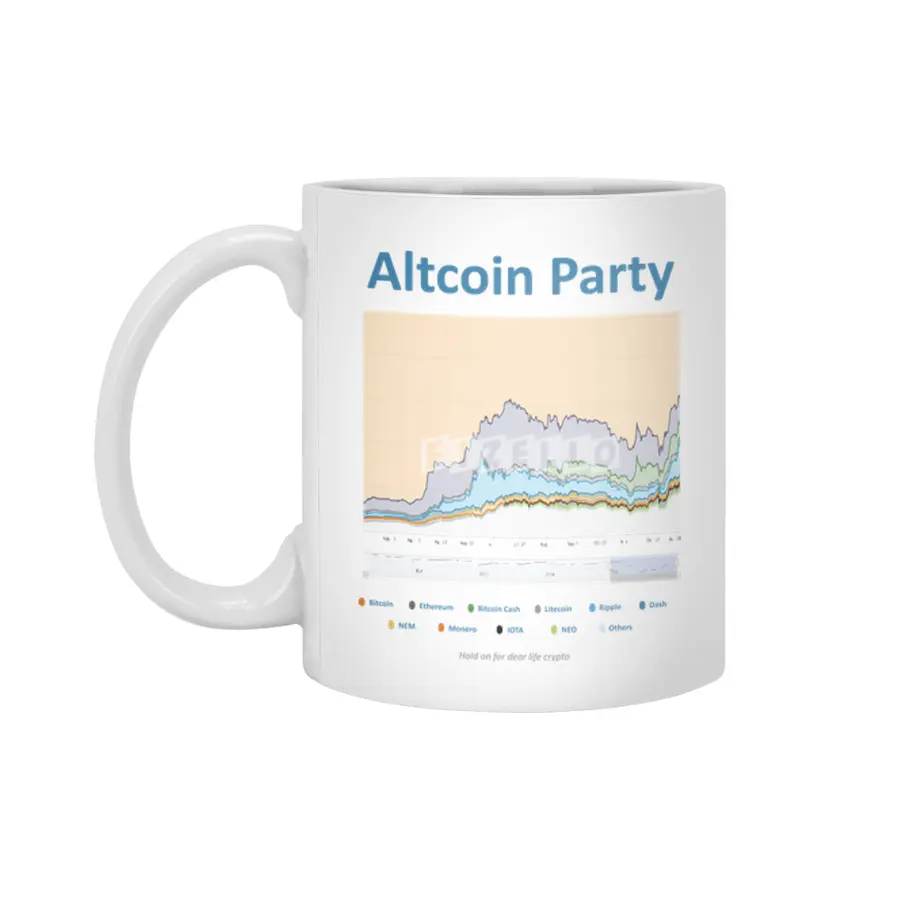 Altcoin Party Beyaz Kupa