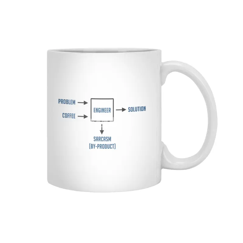 Engineering Sarcasm By-product Beyaz Kupa