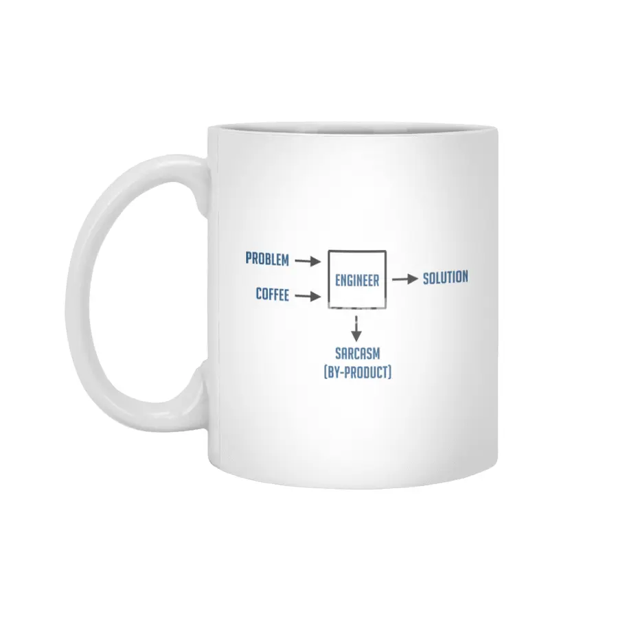 Engineering Sarcasm By-product Beyaz Kupa